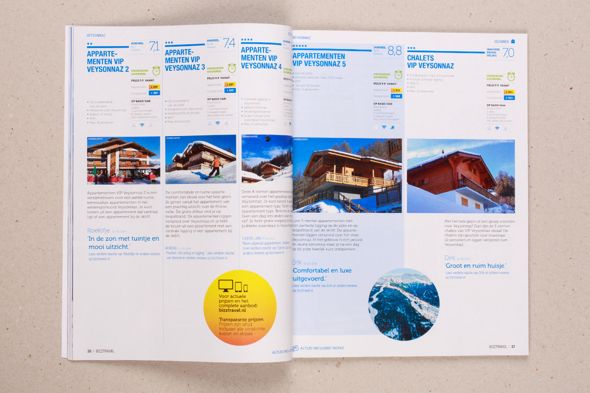 bizztravel magazine-spread-acco