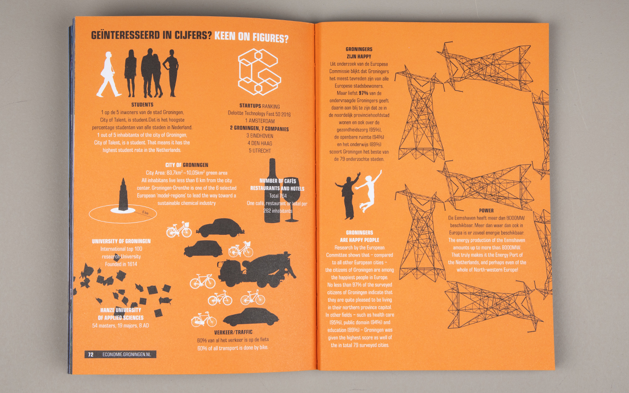 boekje groningen-discoveries-cijfers-infographic