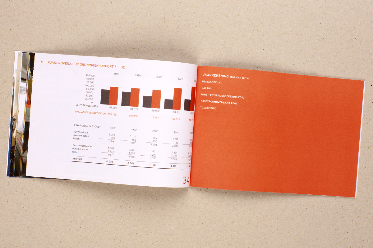 groningen airport-eelde-jaarverslag-spread2